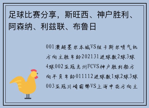 足球比赛分享，斯旺西、神户胜利、阿森纳、利兹联、布鲁日