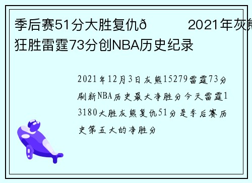 季后赛51分大胜复仇😈2021年灰熊曾狂胜雷霆73分创NBA历史纪录